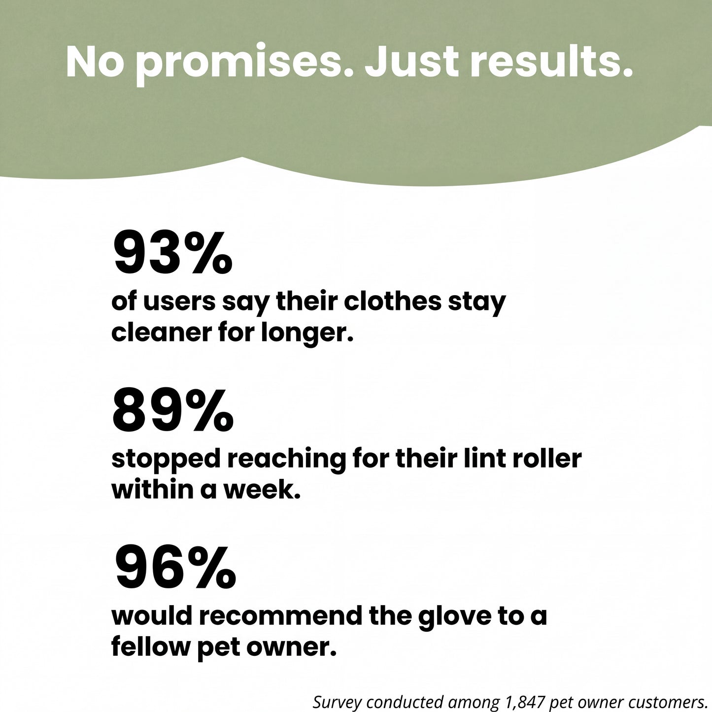 GripFur™ – Reusable & Eco-Friendly Pet Hair Remover Glove