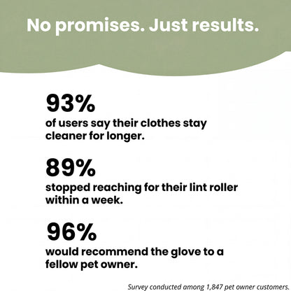GripFur™ – Reusable & Eco-Friendly Pet Hair Remover Glove